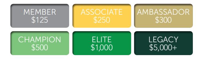 Emerald Club Donation Levels